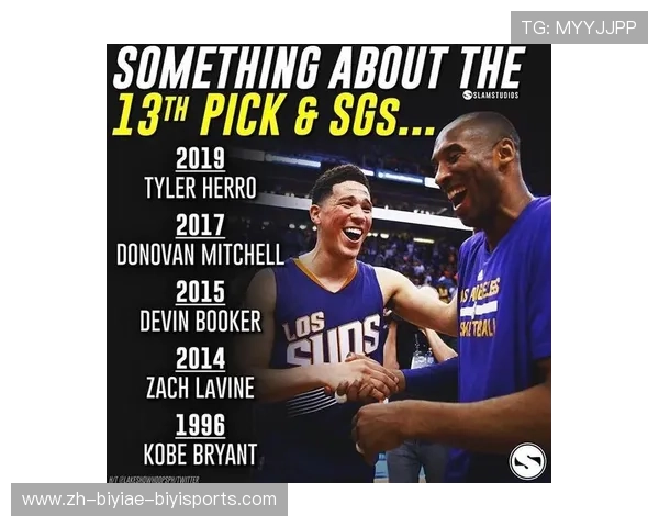 NBA选秀13顺位的重要球员与影响力分析