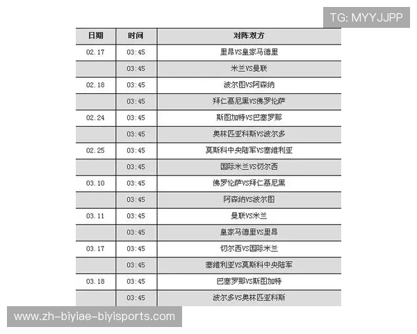 欧冠四分之一赛程时间安排及分析
